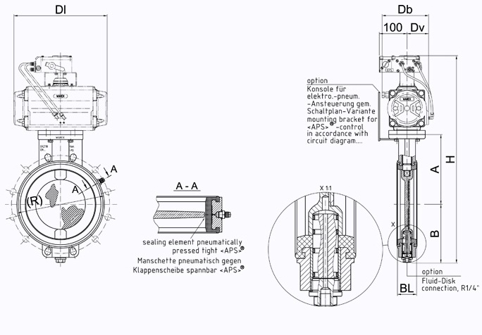 dkz 110 aps dz-p schets leblansch warex valve