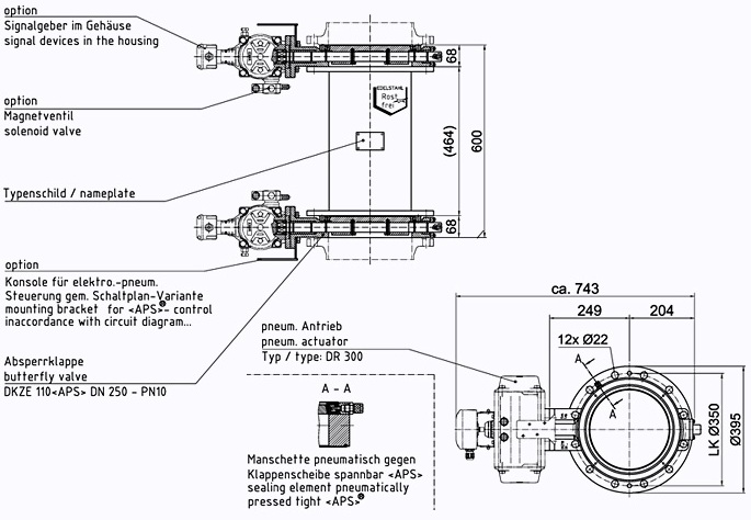 dts leblansch warex valve